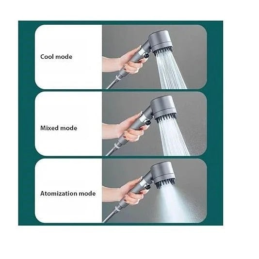 High Pressure Filtered Shower Head – 3-Mode Hard Water Purifier for UAE Homes | Water Saving & Skin Protection