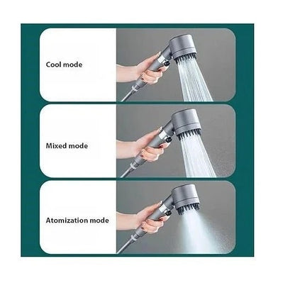 High Pressure Filtered Shower Head – 3-Mode Hard Water Purifier for UAE Homes | Water Saving & Skin Protection