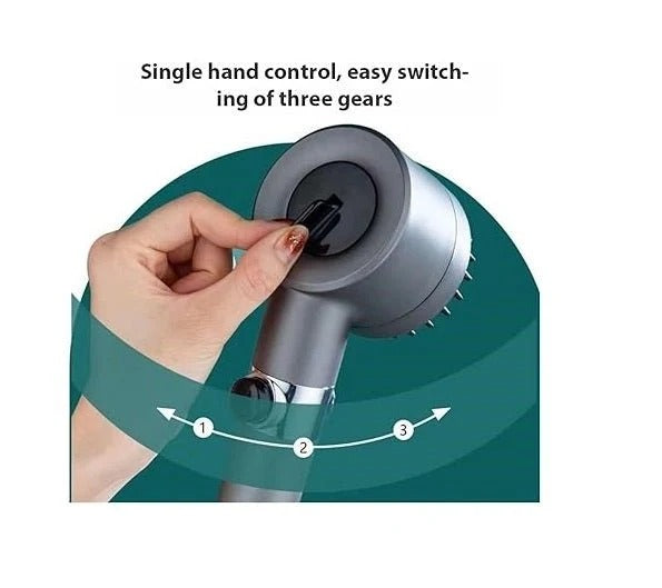 High Pressure Filtered Shower Head – 3-Mode Hard Water Purifier for UAE Homes | Water Saving & Skin Protection