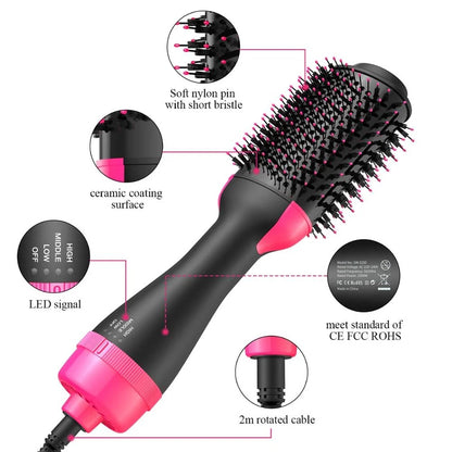 4-in-1 Hot Air Brush & Hair Volumizer – Ceramic Ionic Blow Dry Brush for Frizz-Free Blowout | All Hair Types
