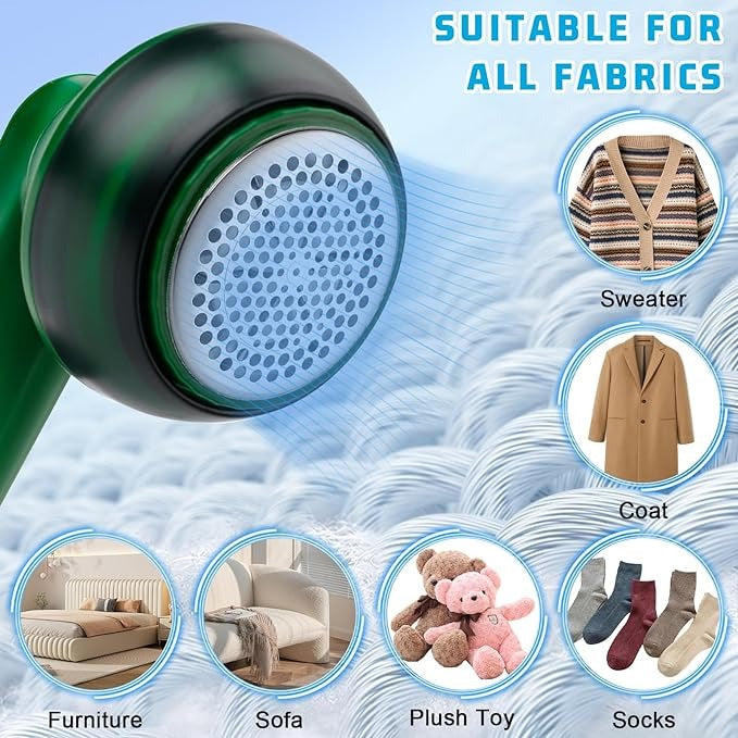 Electric Lint Remover & Fabric Shaver – 6-Blade USB Rechargeable Clothes Defuzzer for Sweaters, Coats & Upholstery