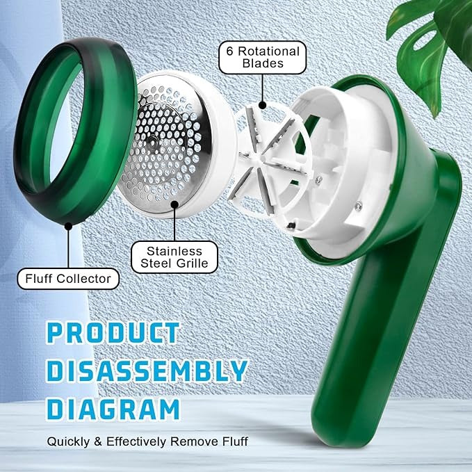 Electric Lint Remover & Fabric Shaver – 6-Blade USB Rechargeable Clothes Defuzzer for Sweaters, Coats & Upholstery