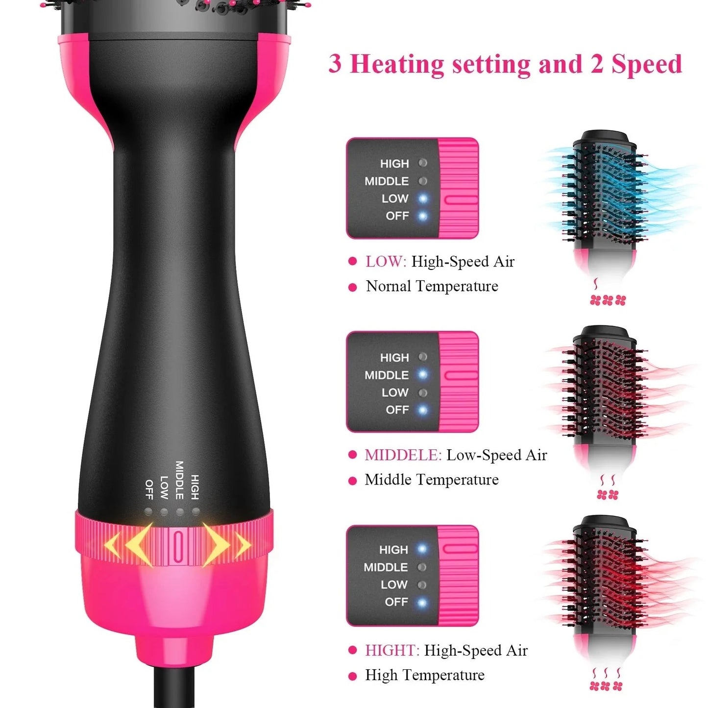 4-in-1 Hot Air Brush & Hair Volumizer – Ceramic Ionic Blow Dry Brush for Frizz-Free Blowout | All Hair Types